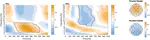 Dissociated neural signals of conflict and surprise in effortful decision making: Theta activity reflects surprise while alpha and beta activity reflect conflict