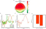 Passively learned spatial navigation cues evoke reinforcement learning reward signals